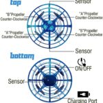 Ufo dronas valdomas ranka Ufo dronas valdomas ranka