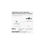 Dronas SG700-D Dronas SG700-D