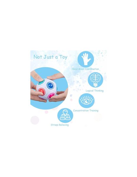 Antistresinių žaislų rinkinys 5 vnt. Antistresinių žaislų rinkinys 5 vnt.