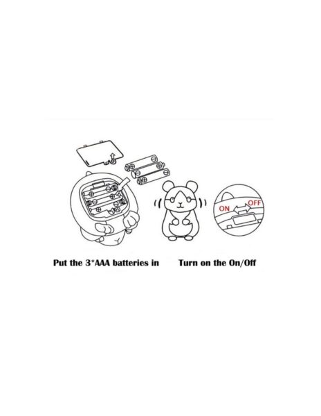 Atkartojantis garsus žiurkėnas Atkartojantis garsus žiurkėnas