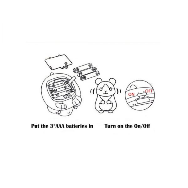 Atkartojantis garsus žiurkėnas Atkartojantis garsus žiurkėnas