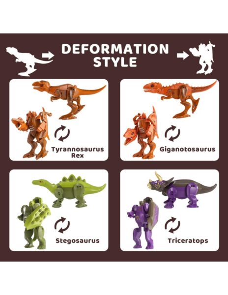 Dinozauras transformeris mechaninis Dinozauras transformeris mechaninis