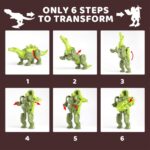 Dinozauras transformeris mechaninis Dinozauras transformeris mechaninis