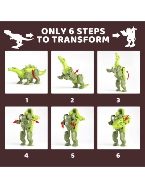 Dinozauras transformeris mechaninis Dinozauras transformeris mechaninis