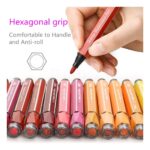 Flomasteriai markeriai nuplaunami su antspaudais / štampais 18vnt. Flomasteriai markeriai nuplaunami su antspaudais / štampais 18vnt.