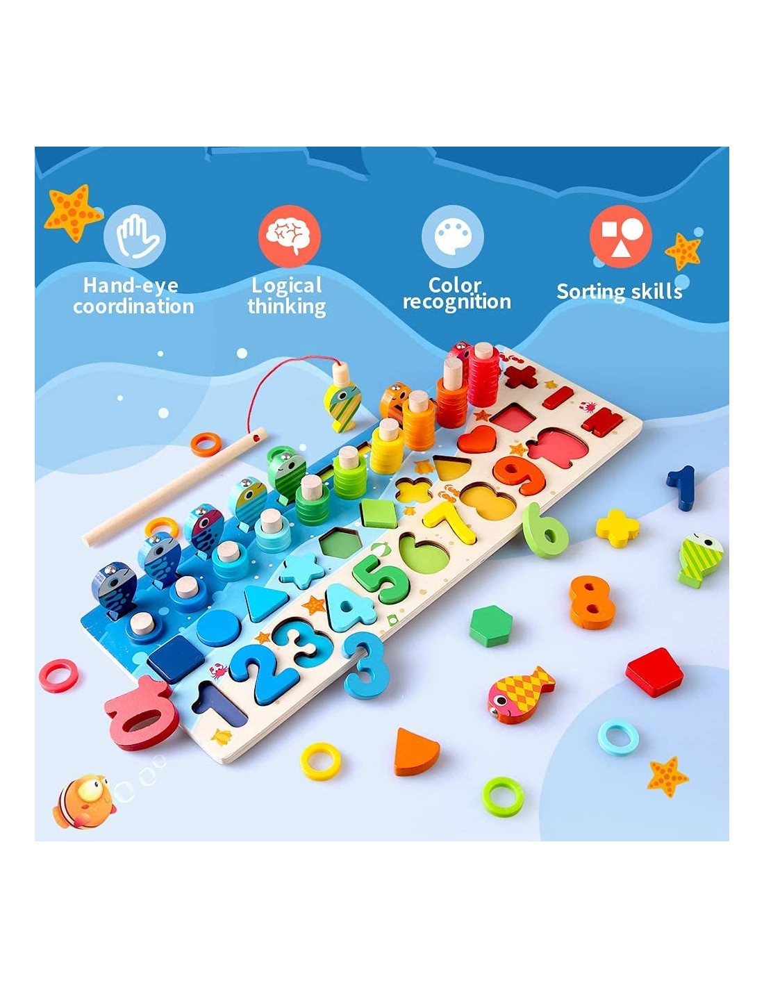 Medinė žvejyba, formos ir skaičiai mokymuisi Medinė žvejyba, formos ir skaičiai mokymuisi