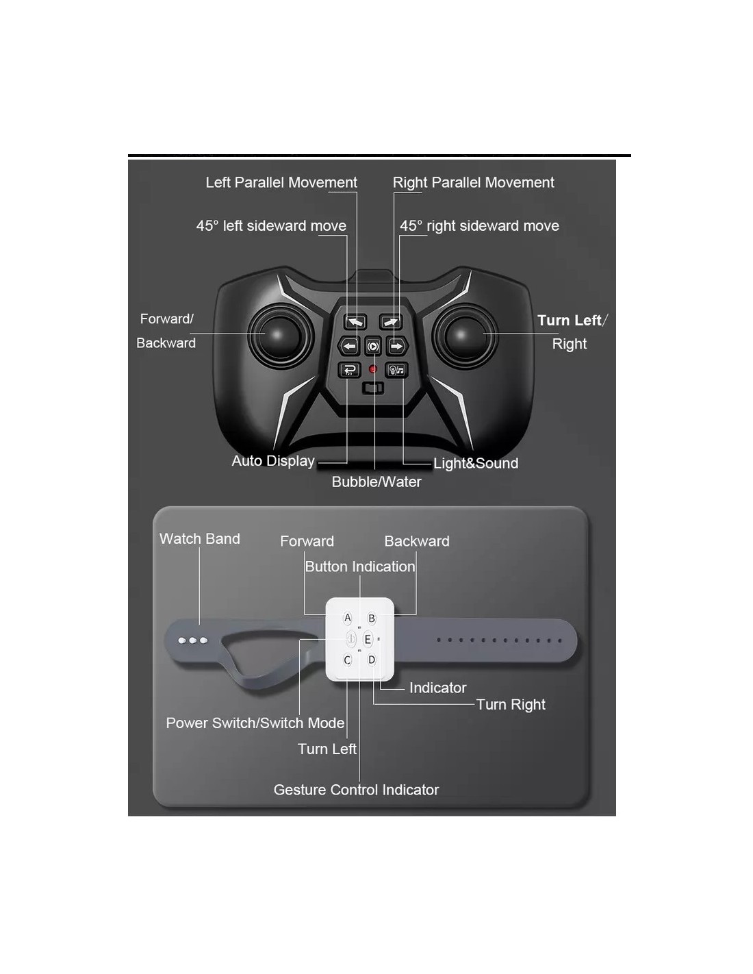 R/C Tankas muilo burbulų mašina, valdomas laikrodžiu ir pultu R/C Tankas muilo burbulų mašina, valdomas laikrodžiu ir pultu
