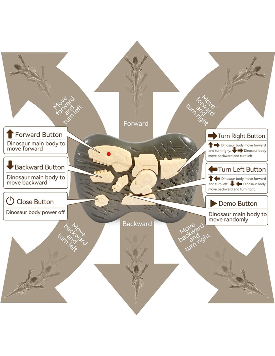 RC Mini dinozauras, su garso ir šviesos efektais, su valdymo pultu RC Mini dinozauras, su garso ir šviesos efektais, su valdymo pultu