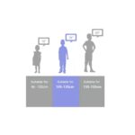 Dviratis 18" colių su 7 pavaromis, žalia spalva Dviratis 18" colių su 7 pavaromis, žalia spalva