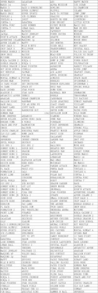 zaidimu-konsole-sup-4 zaidimu-konsole-sup-4