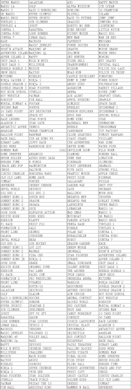 zaidimu-konsole-sup-4 zaidimu-konsole-sup-4