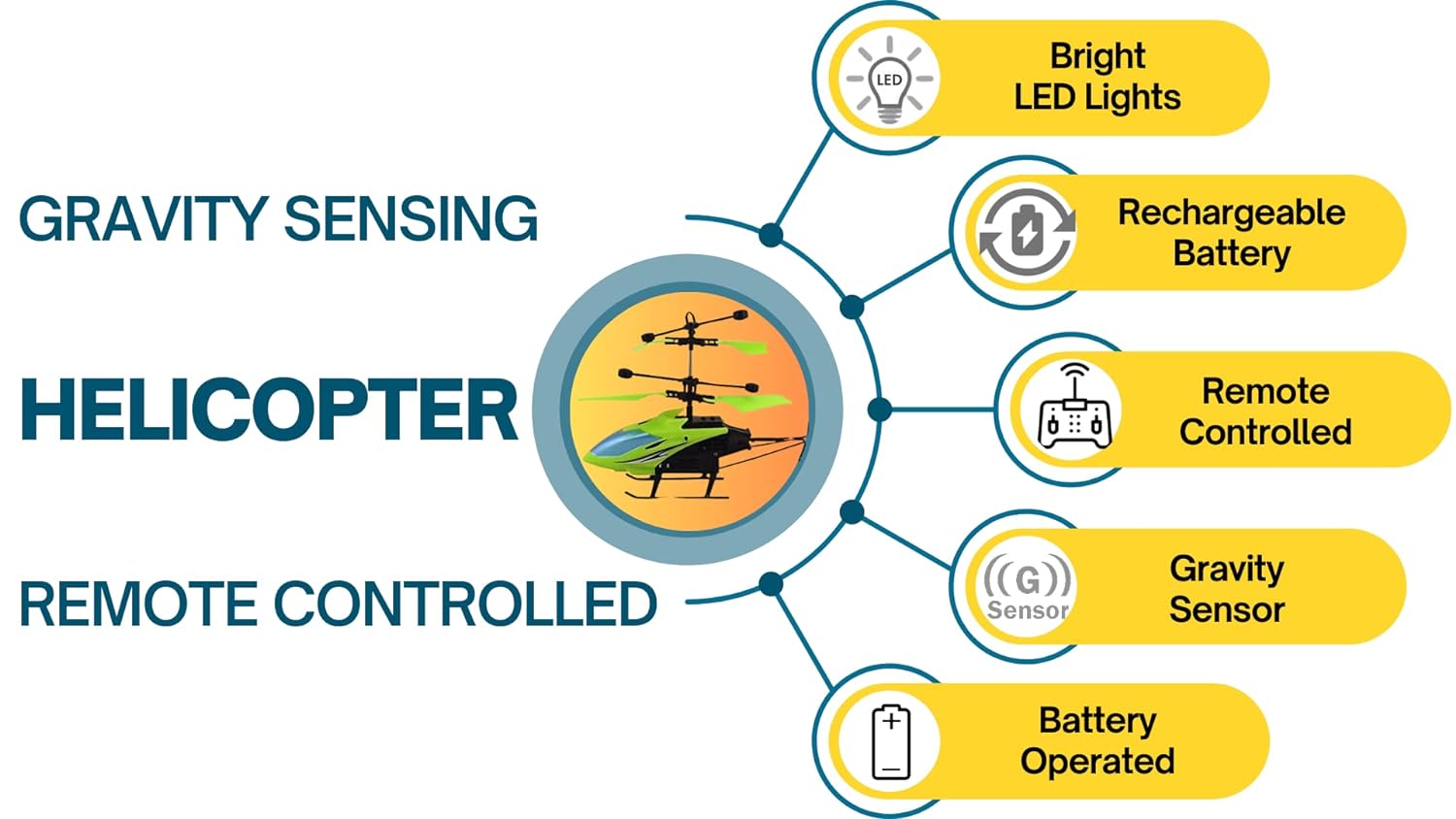 malunsparnis-su-valdymo-pultu-8 malunsparnis-su-valdymo-pultu-8