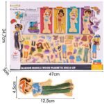 medine-magnetine-delione-aprenk-mergaite-1 medine-magnetine-delione-aprenk-mergaite-1