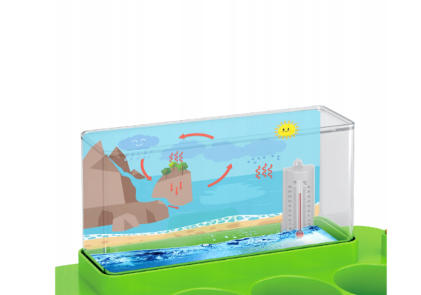 Oro-sąlygų-matavimo-žaidimas-vaikams-4 Oro-sąlygų-matavimo-žaidimas-vaikams-4