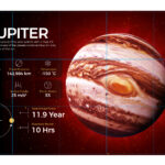 archeologijos-kasinejimo-rinkinys-kristalai-jupiteris-3 archeologijos-kasinejimo-rinkinys-kristalai-jupiteris-3