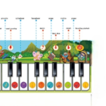 interaktyvus-kilimelis-pianinas-