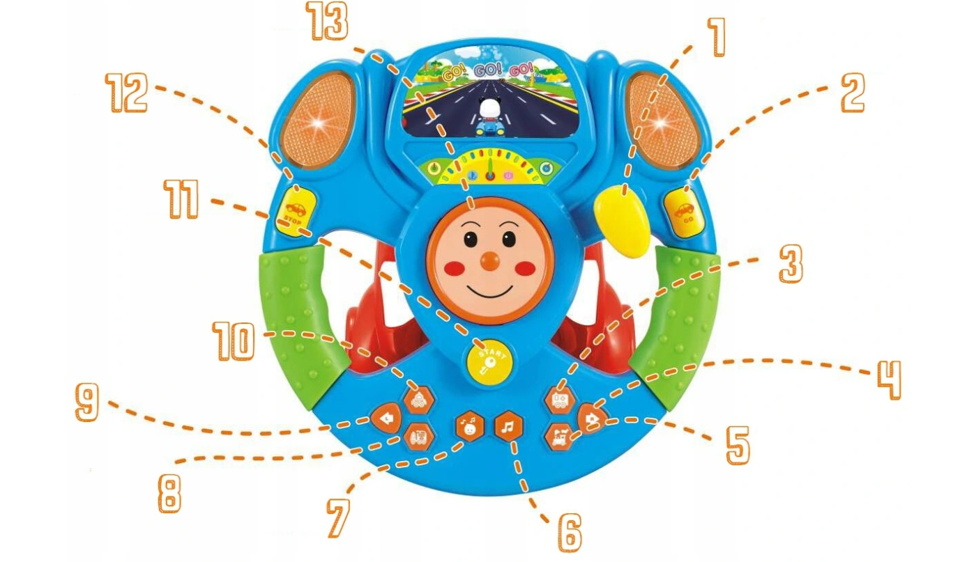 interaktyvus-vairas-kudikiams-4 interaktyvus-vairas-kudikiams-4